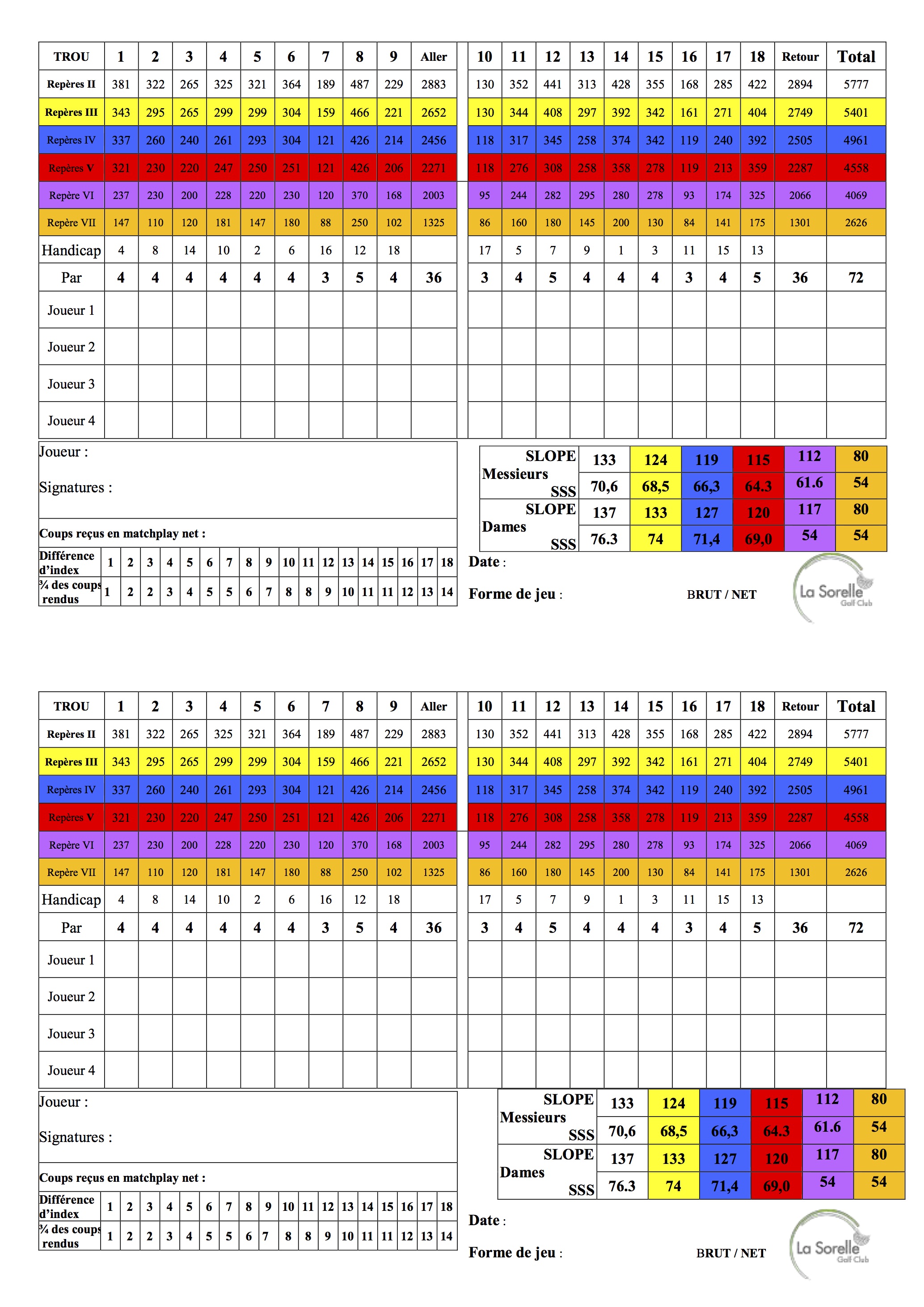 Parcours Golf Lyon à 18 trous La Sorelle Golf Club